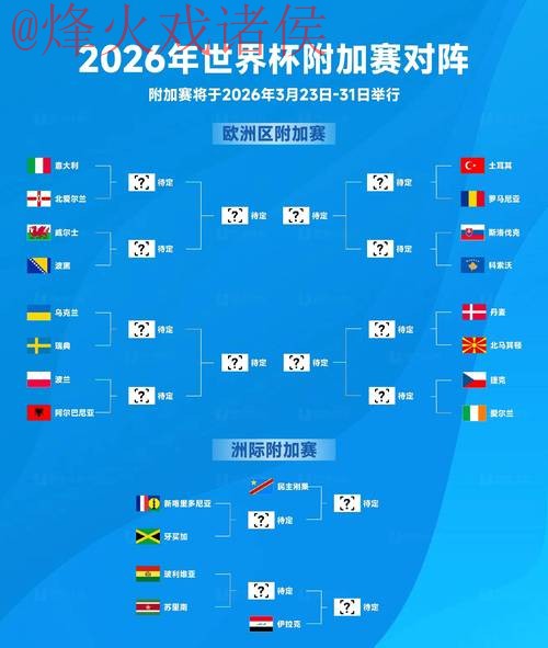 2026世界杯比分安全官方指南揭秘 2026世界杯比分安全官方指南揭秘
