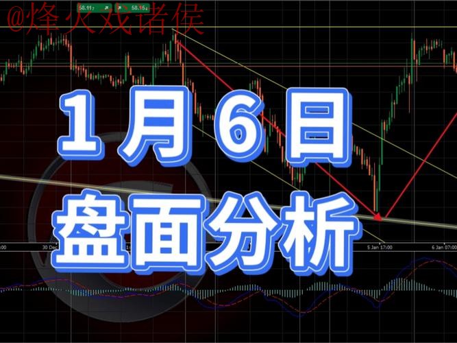 世界杯盘口在线官方:全面解析与趋势分析 世界杯盘口在线官方:全面解析与趋势分析