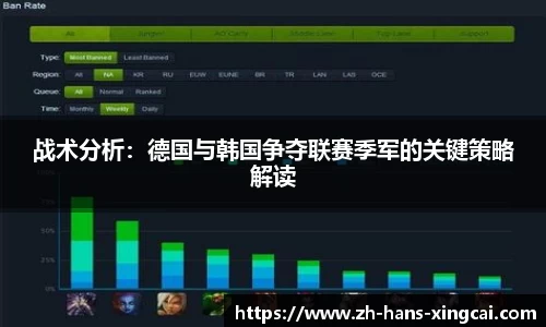 战术分析：德国与韩国争夺联赛季军的关键策略解读